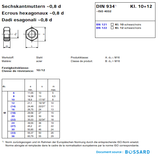 Dadi Esagonali In Acciaio Carbonio Grado 8.8 - 20 Pezzi, 5/16-18, Trattamento Ossido Nero - Foto 7
